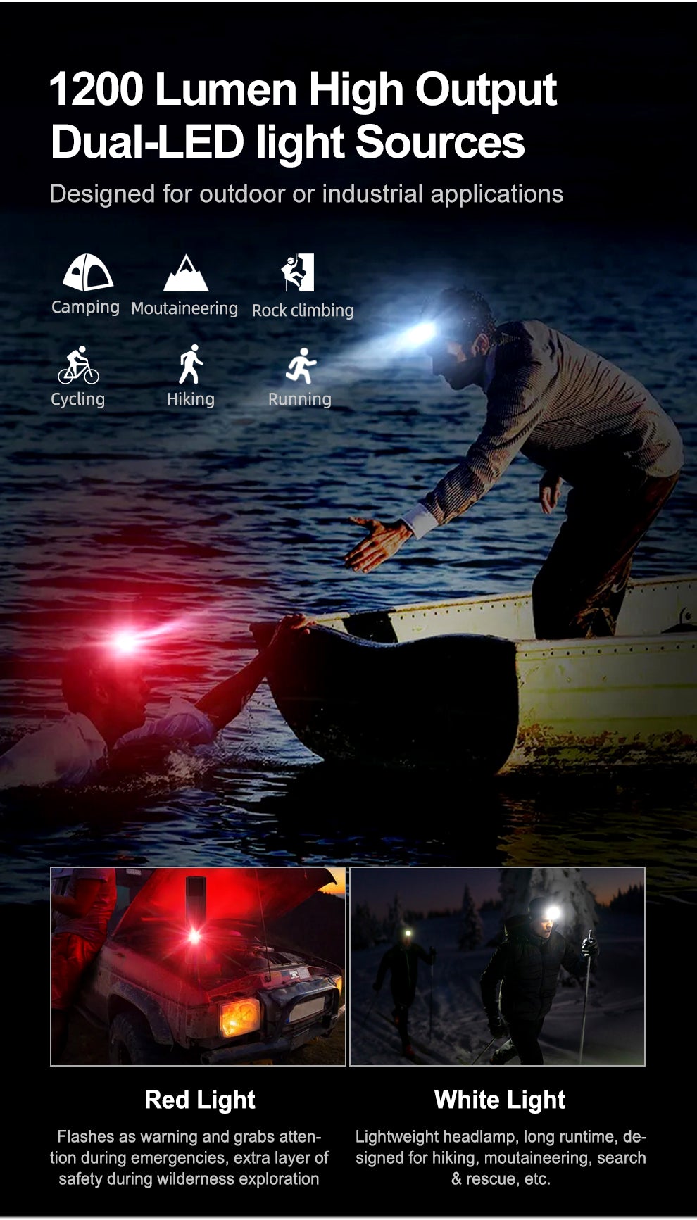 ΦΑΚΟΣ ΚΕΦΑΛΗΣ KLARUS HL1